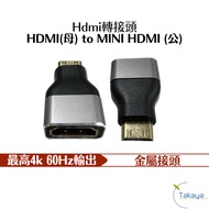 TAKAYA Eagle House HDMI Female To MINI Male Adapter Mobile Screen ARZOPA Touch 4K
