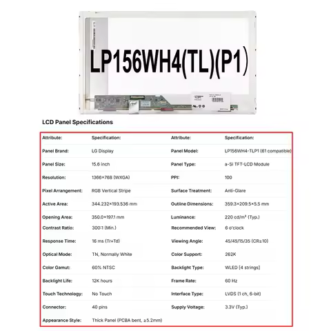 Wholesale 15.6" Laptop Lcd Screen Monitor Panel LP156WHB TPA1 NT156WHM N50 LP156WH4(TL)(P1）LP156WH3 