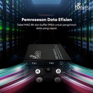 HSAIRPO CM2F2E POE MEDIA CONVERTER 2 FIBER 2 ETHERNET