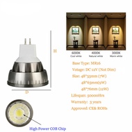ERANPO 85-265V Ultral Bright LED Bulb E27 E12 E14 B22 B15 GU5.3 GU10 MR16 COB LED Spotlights Bulbs 7