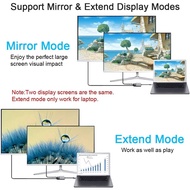 USB C To HDMI 4K VGA Adapter USB 3.0 Type C USB-C to VGA HDMI Video Adapter Converter USB To VGA Ada