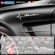 2 Pcs Reflective Vinyl Decal Germany Flag Window Sticker For Mercedes Benz SL Class R129 R230 R231 R