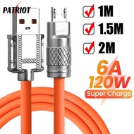 [AUTO&3C]120W 6A Fast Charging Cable Micro USB, Durable Android Charger Cord with TPE Alloy Plug, 1/