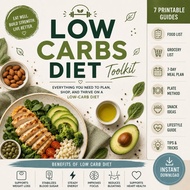 7-Day Low Carb Meal Plan | Printable Diet Guide PDF
