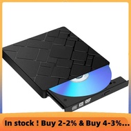 CD/DVD Burner Burner Driver Burner