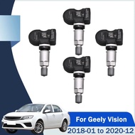 433MHZ TPMS Tire Pressure Monitor Sensor 01734809 For Geely Vision S1 X3 EMGRAND EV Pro EV450 EV500 