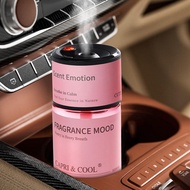 Advanced Glass Car Aromatherapy Perfume Spray with Automatic 24h Fragrance Long-lasting Scent & Air 
