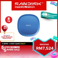 SanDisk® Creator Desk Drive (4TB/ 8TB)
