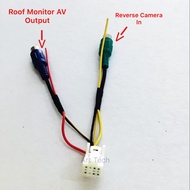 Alza Camera Socket/Roof Monitor Socket