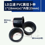 [Shopee Issues Electronic Invoices On Behalf] LD Reach Jackie Chan Plastic PVC Reducing Diameter Bus