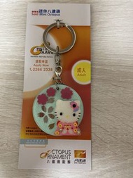 Hello Kitty 八達通迷你八達通掛飾