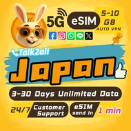 Japan eSiM KDDI/Softbank 4G LTE/5G 3-30 Days Total 5-10GB Travel Prepaid Card Unlimited Data High-Sp