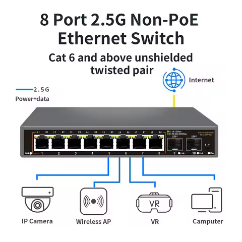 2.5G Ethernet Network Switch 8+2 Ports 2500BASE-TX Switch with 2*10G SFP Port for IP Camera/CCTV Sec