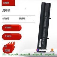 華碩U36 U36S U36SG U36J A41-U36 A42-U36筆電電腦電池【三井3C】