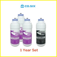 ☫ ❐ ℗ Ruhens water filter cartridge Compatible Replacement (XYN PRESTIGE, XYN PREMIUM, XYN ECOLITE)