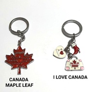 Canada Keychains Souvenir Collection