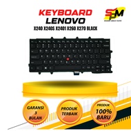 Keyboard Lenovo Thinkpad x240 x260 x230s x240s x250