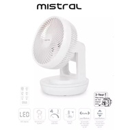 Mistral 9" High Velocity Fan With Remote Control (MHV901R)