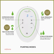 ☫ ✔ ◄ ANLY KISS Power Pump Electric Breast Pump With Double Hands-free Collection Cups