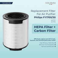 Solidas - Replacement filter for Philips 1000i Series FY1700 - AC1715, AC1711