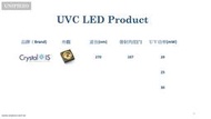 CRYSTAL IS UVC LED 深紫外線LED解決方案 