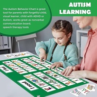 [Available] Feelings Chart Social Emotional Learning Activities Behavior Management