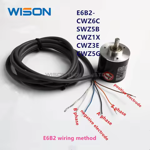E6B2-CWZ6C SWZ5B CWZ1X CWZ3E CWZ5G 100/200/300/360/400/500/600/1000/1024/1500/2000/2048/2500/P/R Inc