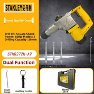 STANLEY | Multifunctional Power Tool