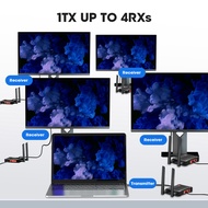 [Dianc] ชุดตัวต่อขยาย HDMI ไร้สายพอร์ต HDMI คู่เครื่องส่งสัญญาณไร้สาย HDMI และตัวรับสัญญาณ4K สำหรับก