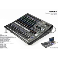 mixer audio ashley 8 channel macro8 macro 8 orinal