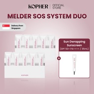 KOPHER 4ever Melder SOS System Duo