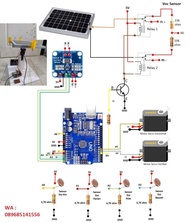 PROMO- KIT MINI PANEL SURYA AUTO TRACKING PHOTOVOLTAIC DUAL AXIS ARDUINO IOT