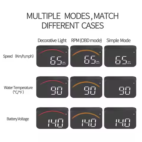 Y90A-M11 OBD2 Dual System Auto Windshield Projection HUD Head Up Display Speed Water Temperature Mil