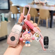 For Benz TPU Key Case Key Cover for Mercedes Benz Key Case C180 / C200 Cc /A Class / A200bag / GLC /