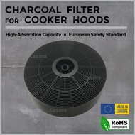 Carbon / Charcoal Filter for Cooker Kitchen Hood