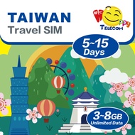 Happy Taiwan SIM Card - แฮปปี้ เทเลคอม ไต้หวัน - 3-15 วัน 1-8 กิกะไบต์  ซิมการ์ดท่องเที่ยวแบบเติมเงิ