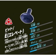 BIT ELEVATE BEYBLADE X NEW SEALED BX 36 CODE 1447