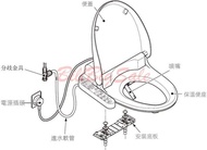 (TOTO免痔馬桶蓋上蓋) 原廠 TCF6431CS TCF6601TR TCF6631CS TCF6632 宅配ㄉ