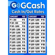 NEW CASH IN CASH OUT RATE ON GCASH (A4 size Laminated Signage)