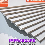 Update Infraboard Impraboard 5mm A1 85x6 cm 85 x 6 cm 6x85 cm PP Board