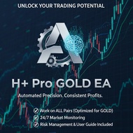H+ Pro GOLD EA for MT5