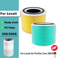 Replacement 3-Stage H13 Hepa Activated Carbon Filter for Levoit Air Purifier Core 300/300S