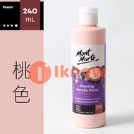 I Know MONT MARTE Premium Pouring Acrylic Paint 240ML Fluid Acrylic Paint Black White