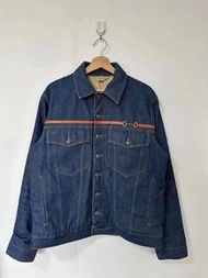 Gucci牛仔外套