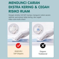 Bf888S [1 Pack] Makuku Sap Diapers Comfort Fit Pants/Tape Nb/S/M/L/Xl/Xxl Extra Dry Thin Baby Diaper