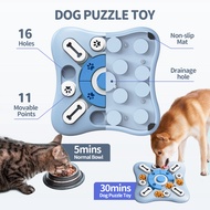 Pet Dog Educational Toys Dogs Cats Dogs Slow Food Leaky Food Can Sound Pet Toys
