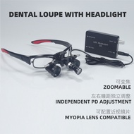 Dental Zoom Magnifiers 2.5X & 3.5X - Myopia-Friendly for Otolaryngology (ENT) Exams, Working Distanc