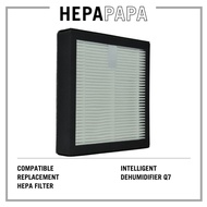 Hydroflux Intelligent Dehumidifier Q7 Compatible Replacement HEPA Filter [HEPAPAPA]