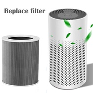 True HEPA Filter Replacement, Air Purifier HEPA Replacement Filters for Pets, Smoke and Dust