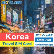 SCT Korea SIM Card High-Speed Internet 3-30days Total 7GB Data Unlimited Korea Travel Data SIM Card